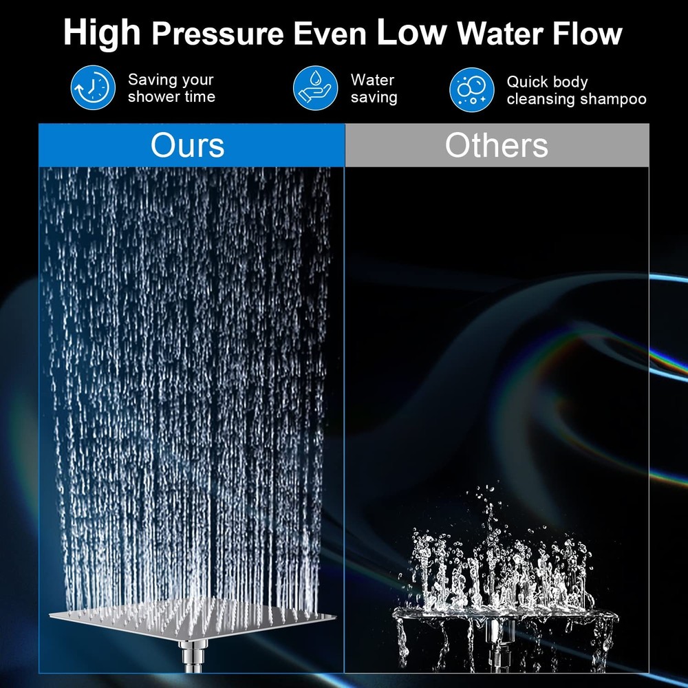 PinWin Modern 12" Large Square Rain Showerhead Set, Chrome
