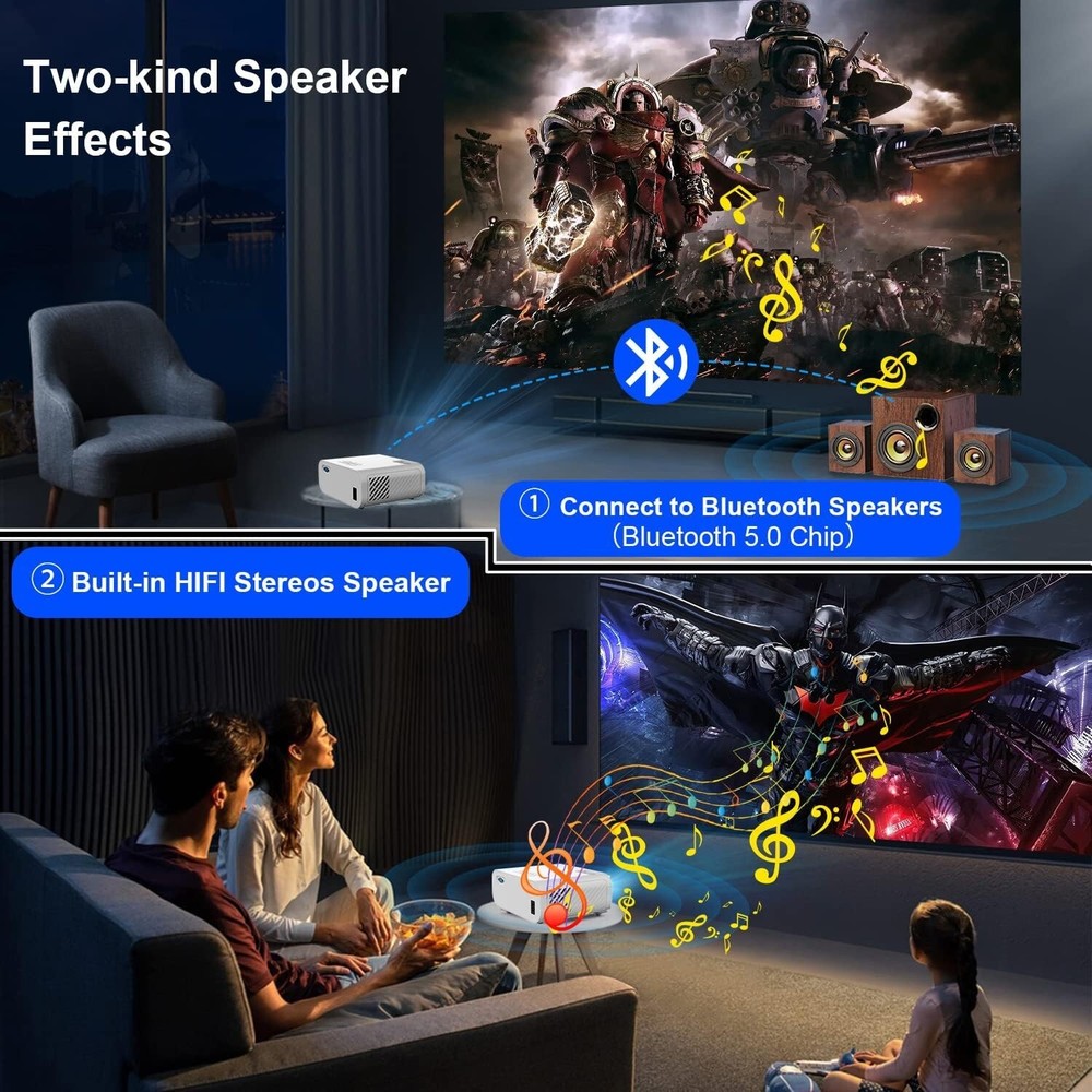 Rawiemy 1080P Projector with WiFi and Bluetooth 4K Supported 220" Display