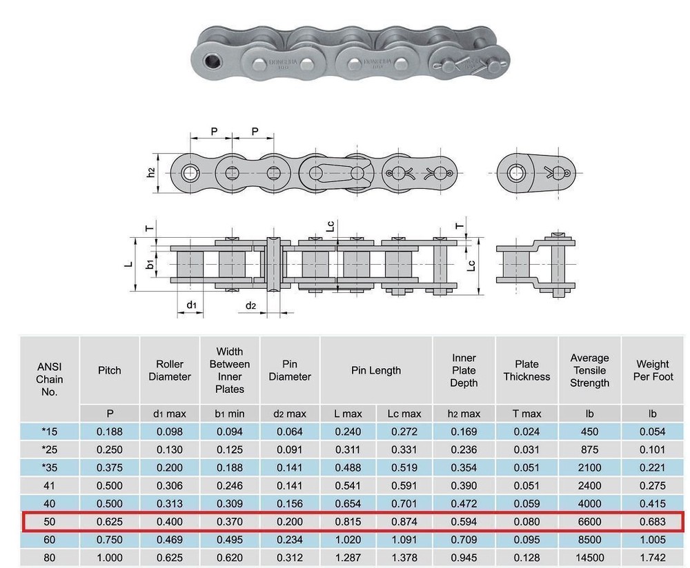 #50 Roller Chain 50 Feet with 5 Connecting Links