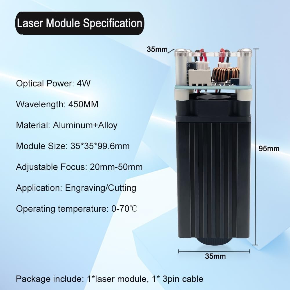 Class 4 Laser Head - Wide Material Compatibility