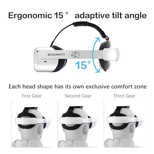 Adjustable Head Strap for Oculus Quest 2 - Elite Comfort Replacement Accessory,