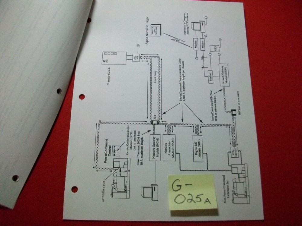 3-ONAN POWERCOMMAND CONTROL MANUALS-INTRO, INSTALL & OPERATION, WIRING DIAGRAMS