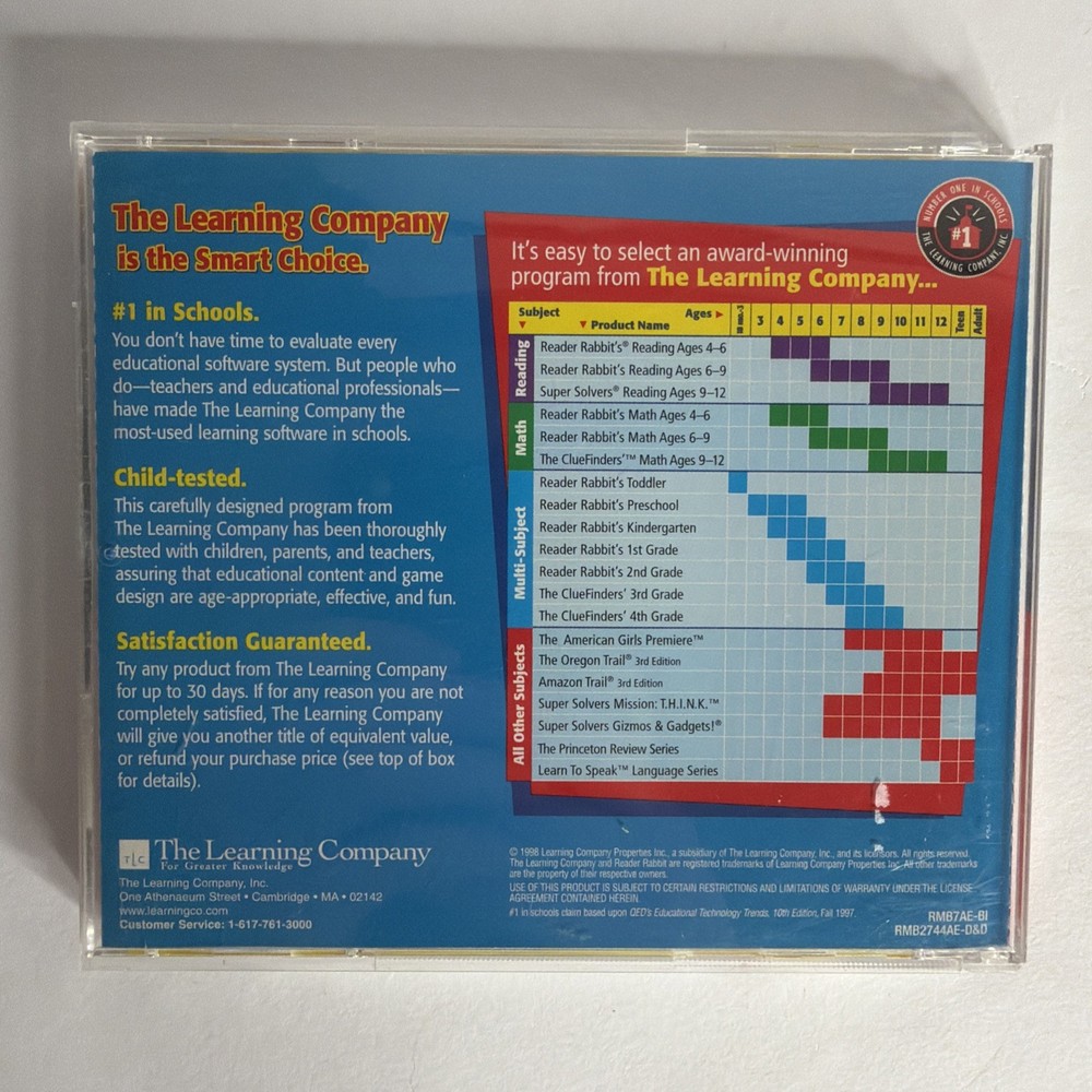 Reader Rabbit Math Ages 4-6 Version 3.0 (CD-ROM, 1998) WINDOWS/MAC Great Disc!