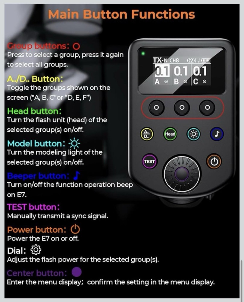 Aodelan Wireless Flash Trigger Transmitter for Profoto Air1/Air2 System Non-TTL
