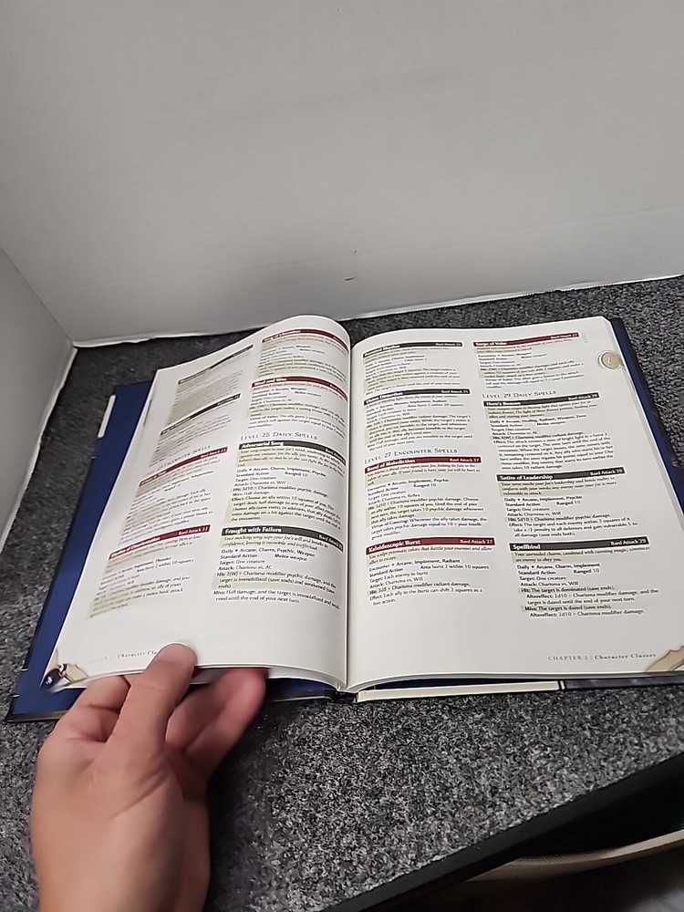 Dungeons and Dragons Player's Handbook 2 4th ED
