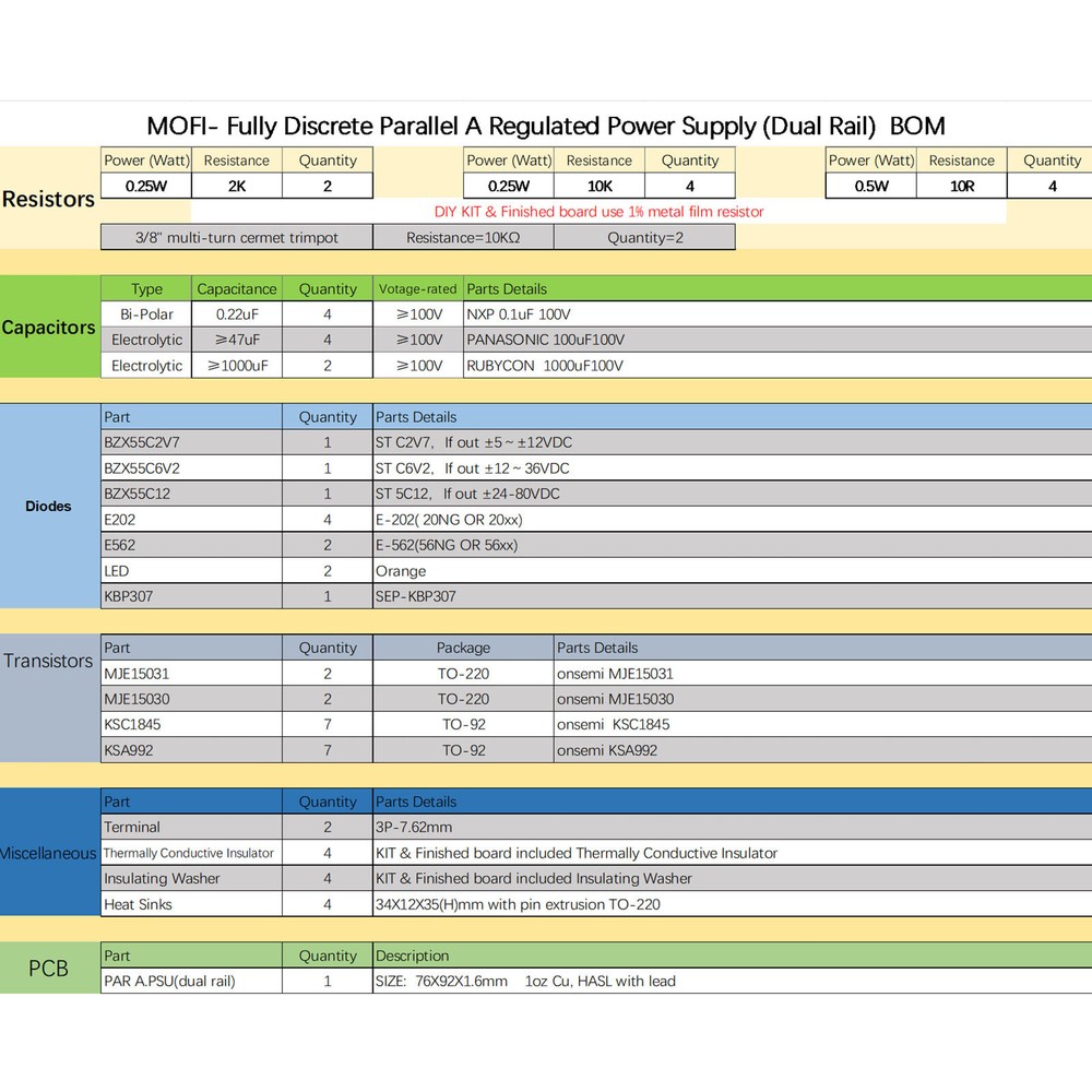 1pc Fully Discrete Parallel A Regulated Power Supply (Dual Rail±5V～±60V)-PCB