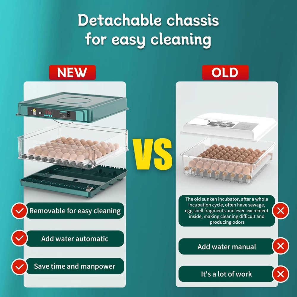 Automatic Egg Incubator 12-38 Eggs Automatic Poultry Intelligent Incubator for H
