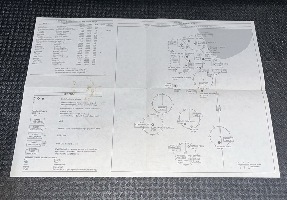 Flight Simulator II subLOGIC for ATARI computer - complete SET box manual 2 disk