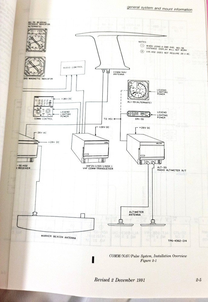 COLLINS Pro Line II Comm Nav Pulse System Install Manual Part A AVIONICS 1992