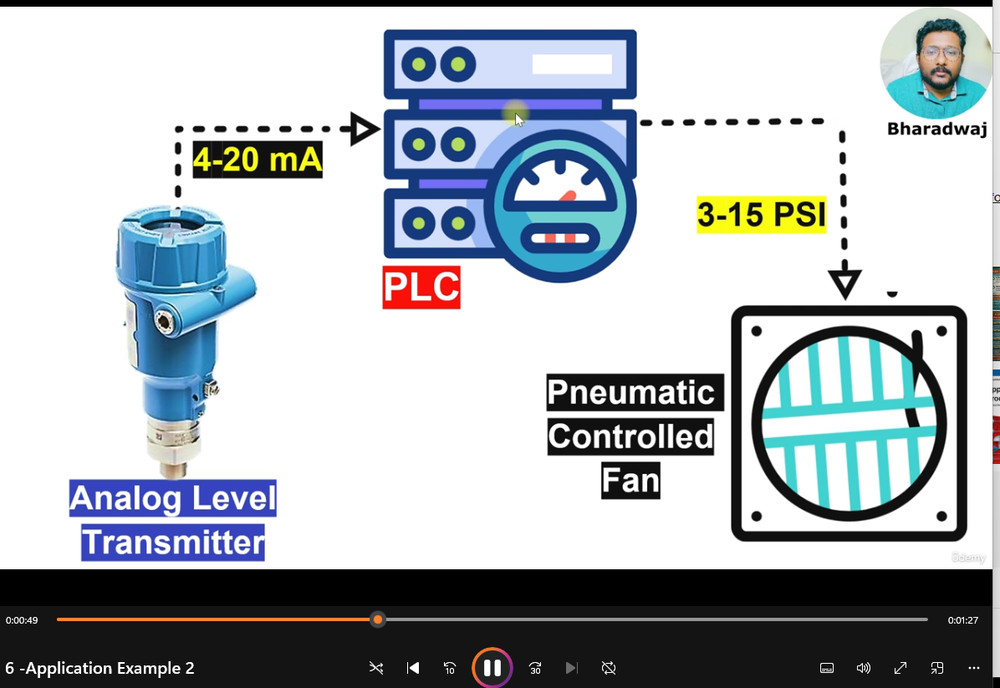 Process Control & Instrumentation Course | Video Training & Books | 2026 Edition