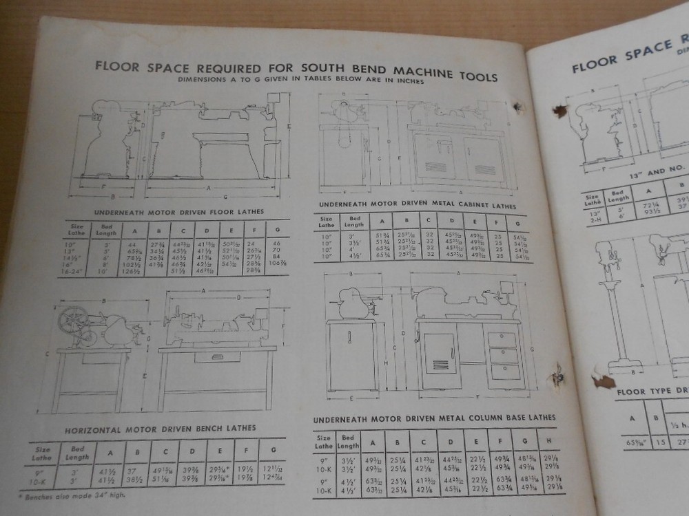 1963 South Bend Precision Machine Tools Catalog 6301 Original Information