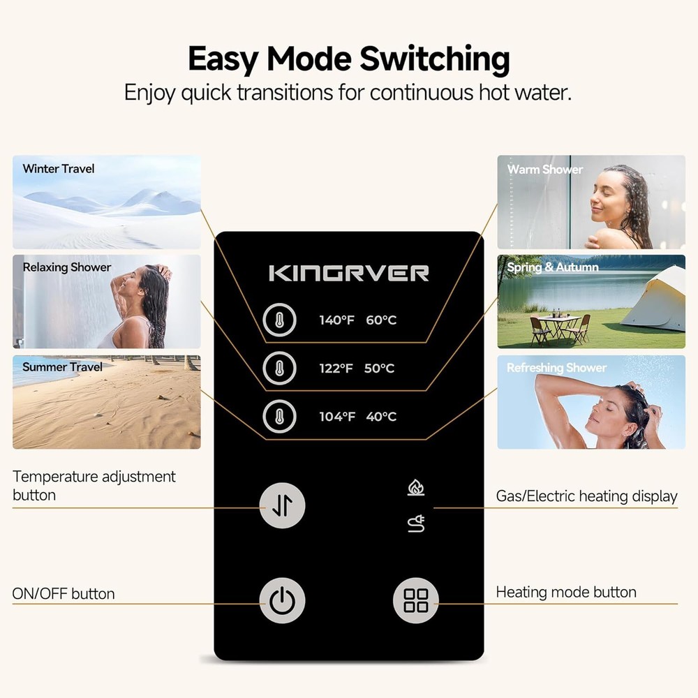 10 Gallon RV Water Heater Gas&Electric Bulit-in Powered Anode Rod 12000BTU 1440W