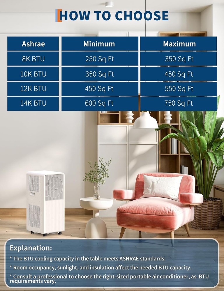 8000 BTU Portable Air Conditioner 3 in 1 Portable AC Unit Up to 350 Sq.Ft Remote