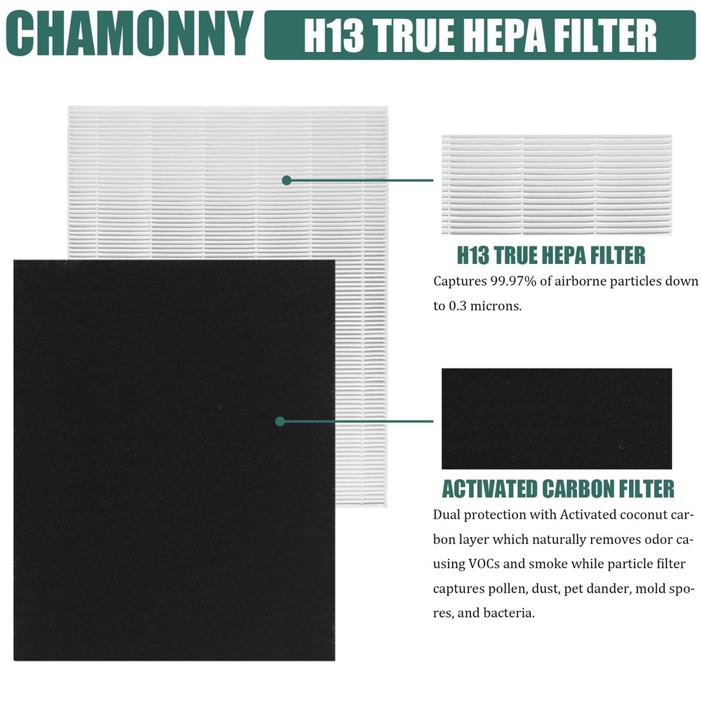 D360 True HEPA Replacement Filter D3, Compatible with D360 Air Purifier, Comp...