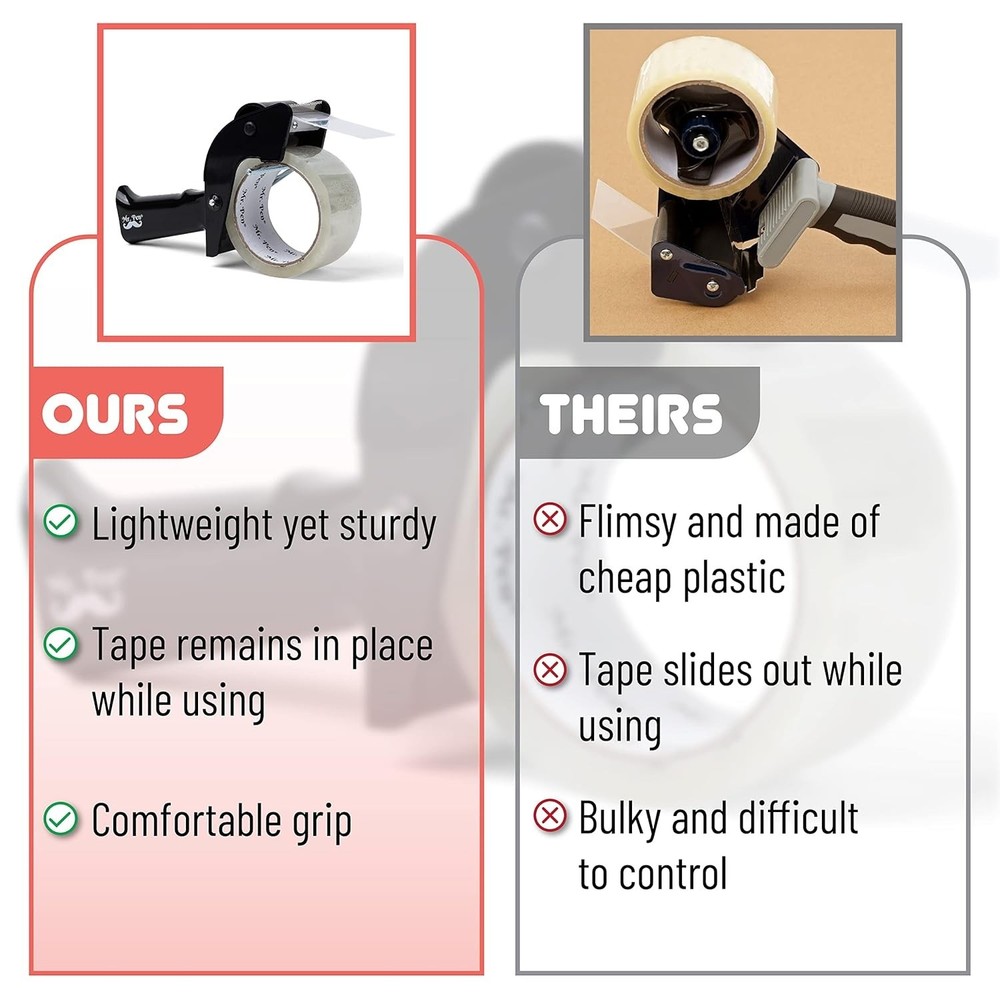 Lightweight Tape Dispenser Gun with Sharp Blade & Easy Loading - 1 Pack Included