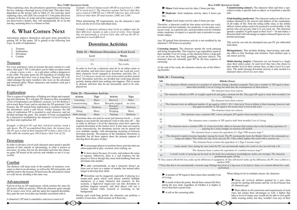 Bree-YARC Quickstart Print