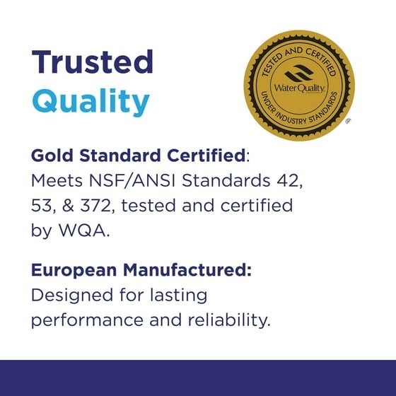 Great Value Water Filters, Fits Great Value & Brita Pitchers, Replacement 3 Pack