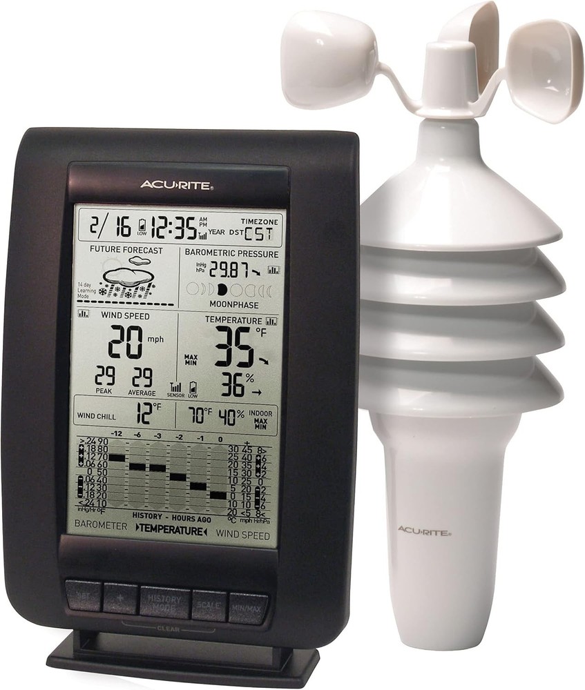 00A3 Wireless Weather Station with Wind Sensor, Black