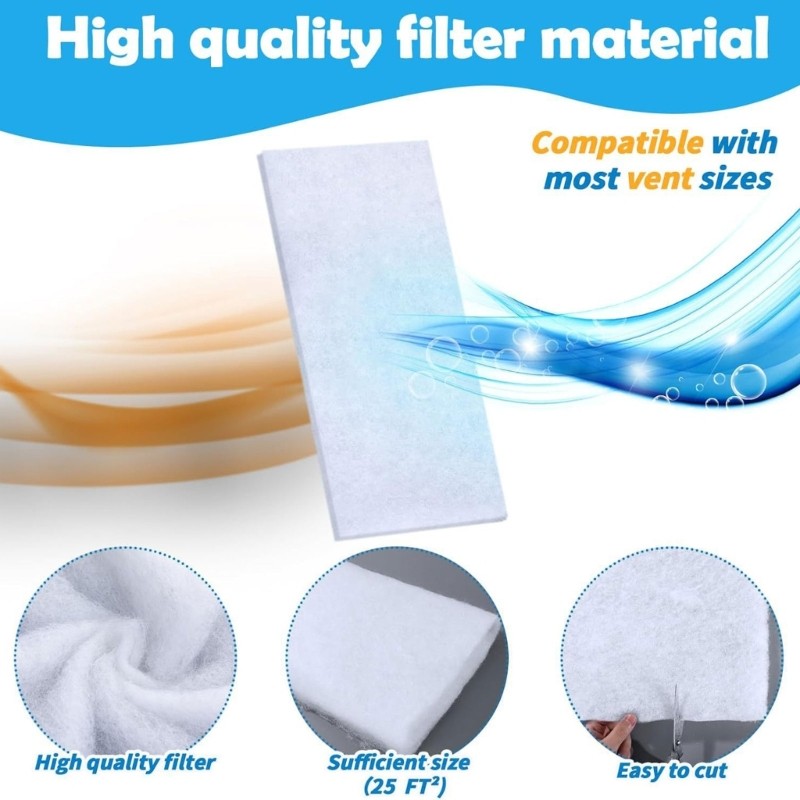 Constant Ventilation Filter For Heating And Refrigerating Arrangements Security