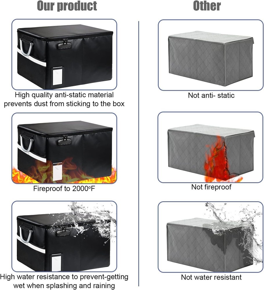 Document Organizer Box, Fireproof & Water-Resistant