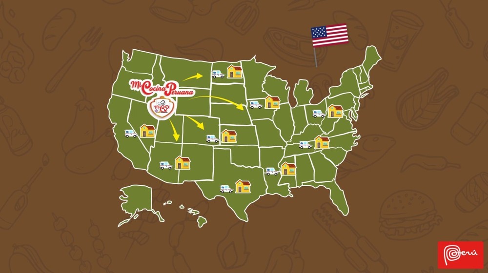 FLAN DE LUCUMA UNIVERSAL