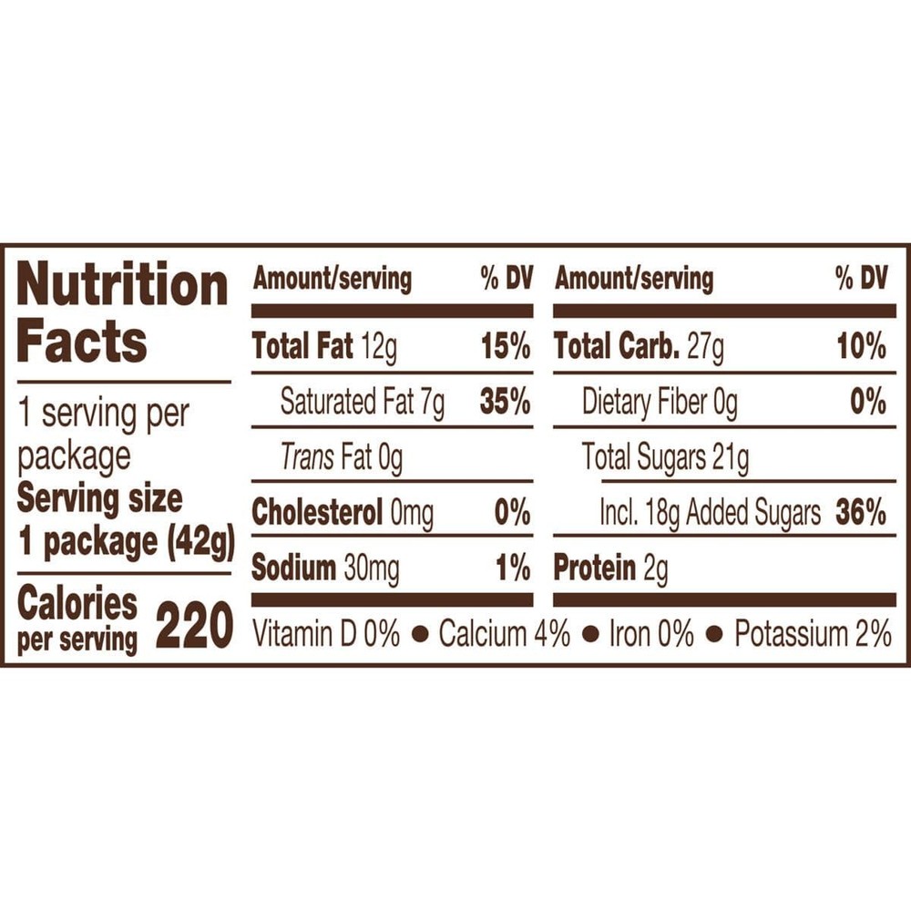 Kit Kat Lemon Crisp - Limited Edit - Easter - Crispy Wafers