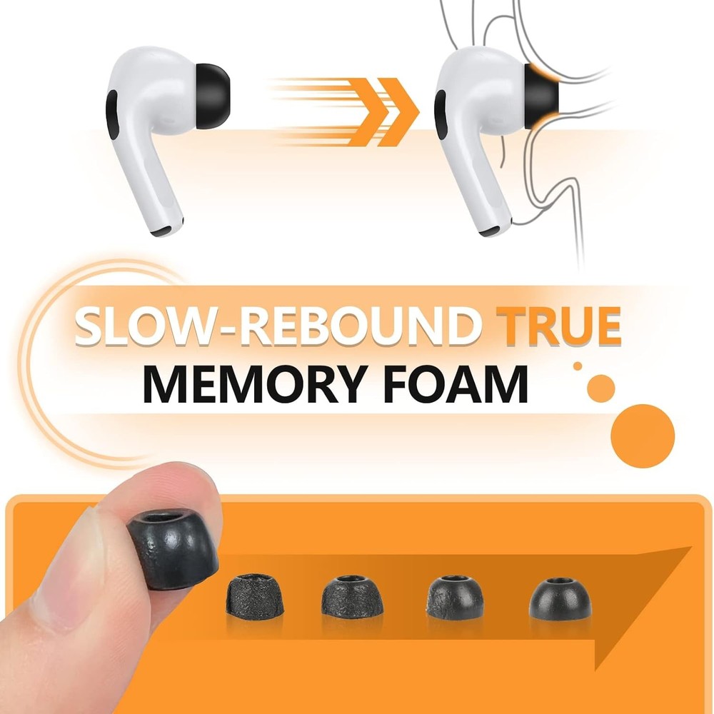 Memory Foam Replacement Ear Tips Compatible with AirPods Pro 2nd/1st Generation