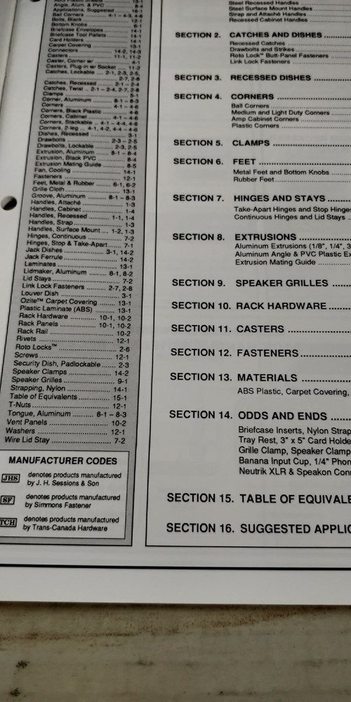 1991 CASE COMPONENT NETWORK catalog C2