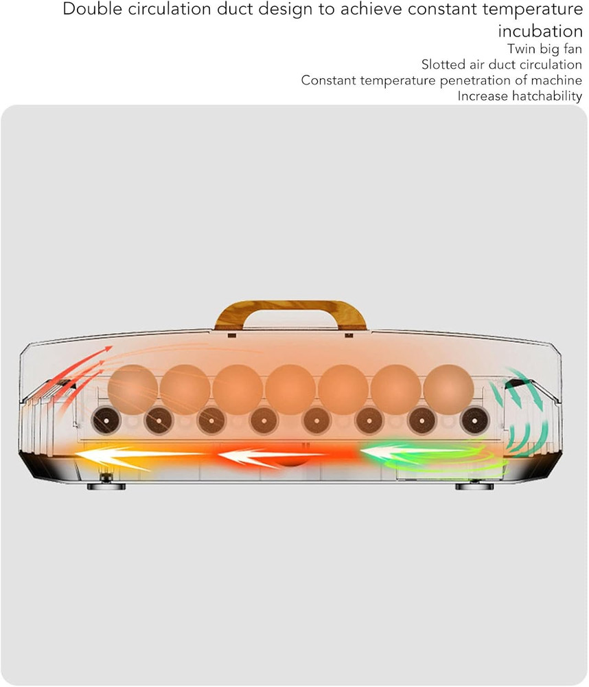 Egg Incubator Machine, Large Space Egg Incubator with Automatic Egg Turning and
