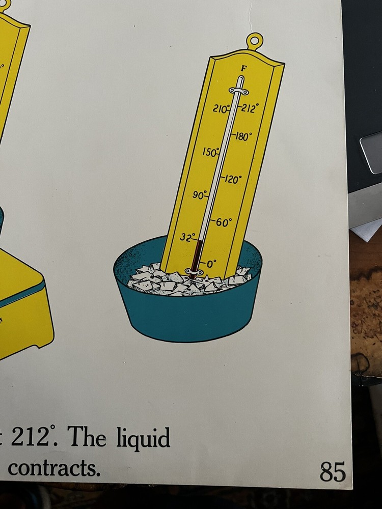 VINTAGE A.J. Nystrom Elementary science chart Heat chart 24 x18.5
