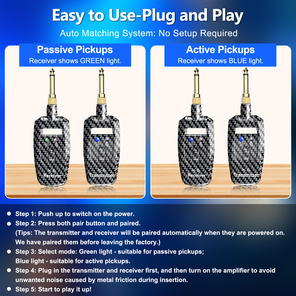 2.4GHz Wireless Guitar System Transmitter Receiver Multiple Channel Rechargeable
