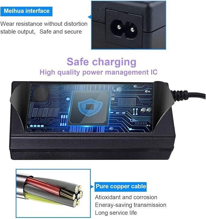 AC Adapter For Pride Mobility EA1065 Scooter 24V