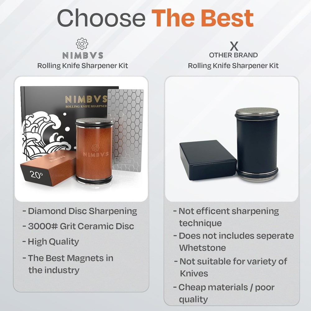 Rolling Knife Sharpener Kit with Diamond & Ceramic Sharpening Syste... Fast Ship