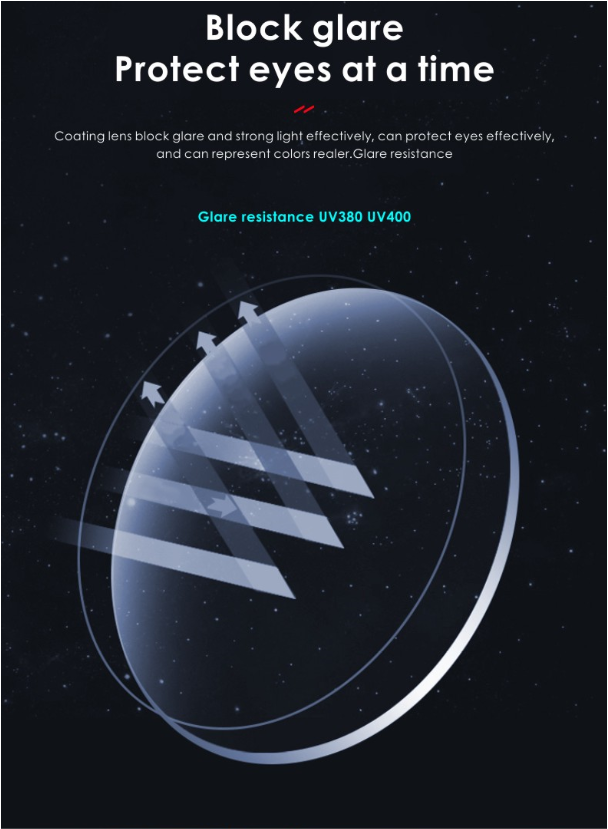 Bluetooth Smart Glasses