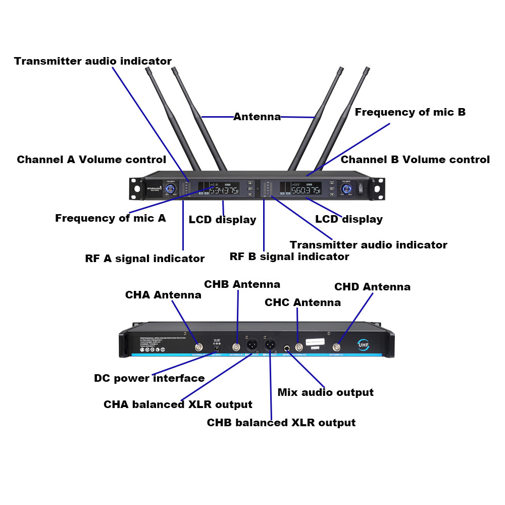 2 Channel Dynamic Handheld Microphone Wireless UHF Microphones System Metal Mic