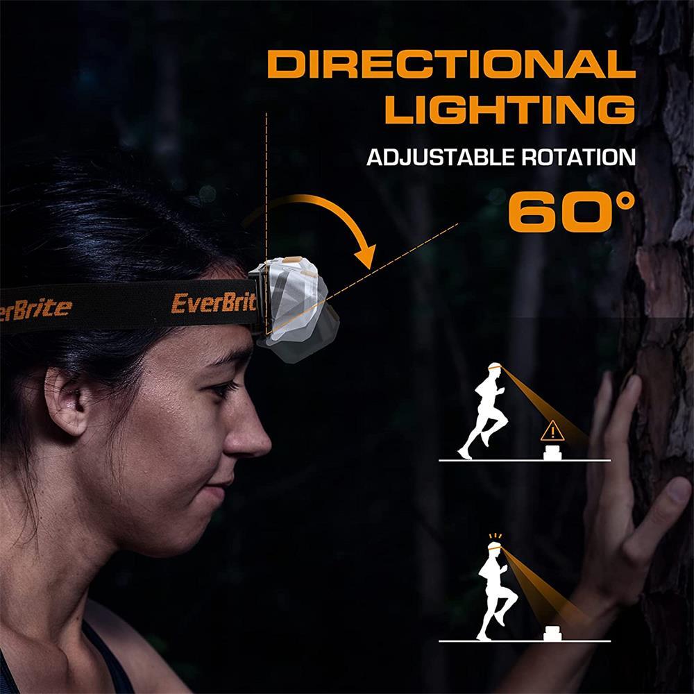 EverBrite 2 Pack LED Headlamp 4 Modes Pivoting Head with Adjustable Headband