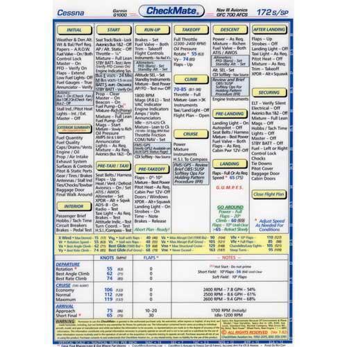 Checkmate Checklist - Cessna - Standard or Compact Size - Select Aircraft Model