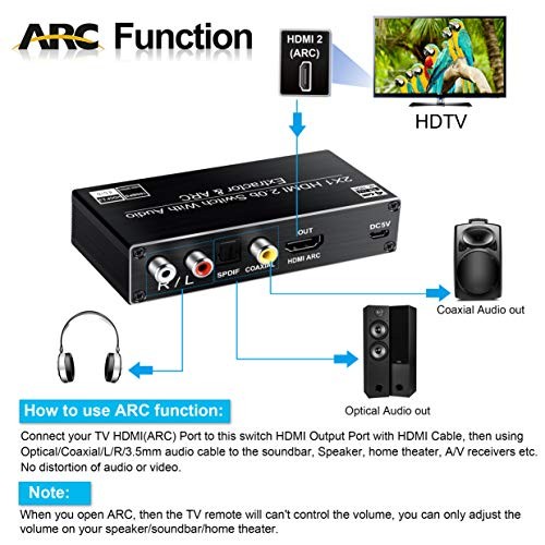 HDMI Switch Audio Extractor, HDMI Switch Splitter 2 HDMI Audio Extractor 4K
