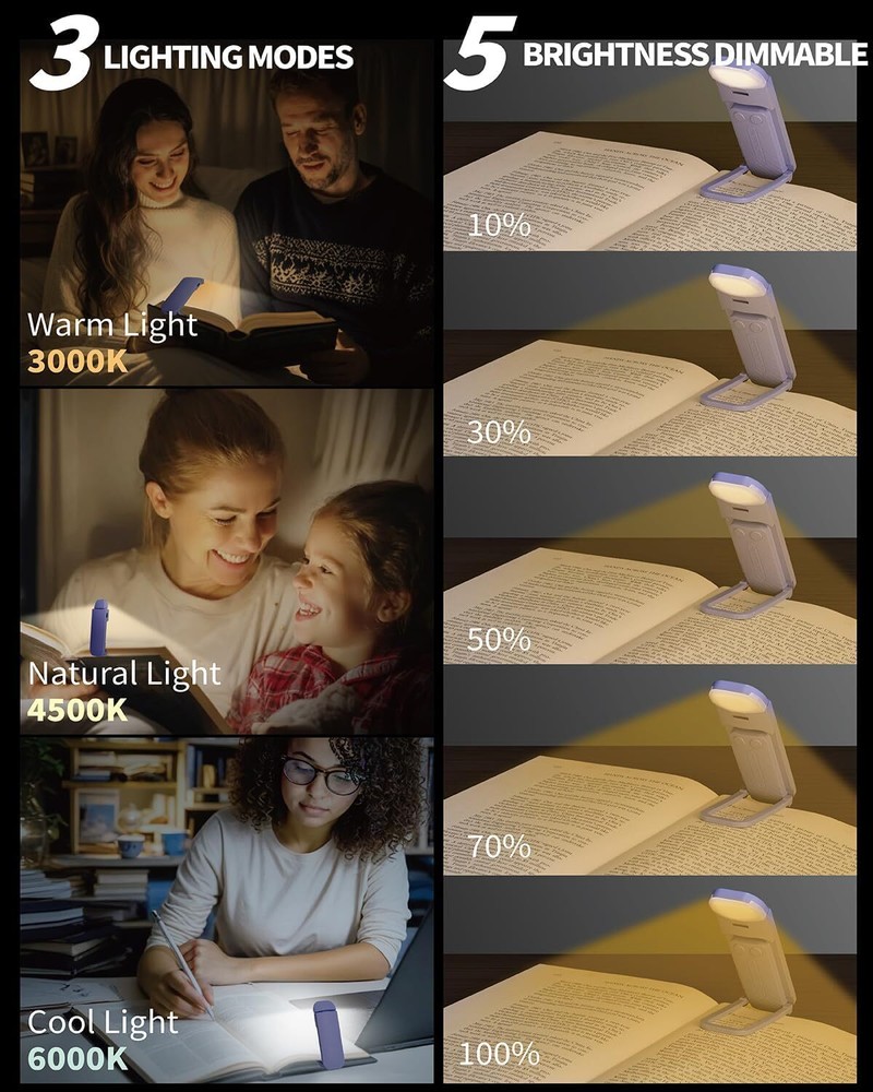 HEMONNKAM Reading Book Light Clip on Reading Light Rechargeable Reading Light...