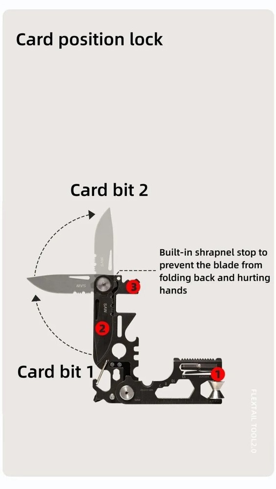 Mini Multi Function Tool Survival Multitool Escape Bug Out Emergency All Purpose