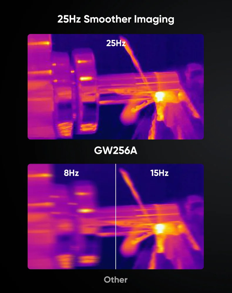 Thermal Camera for Android, 256 x 192 IR Resolution, Thermal Imaging Camera