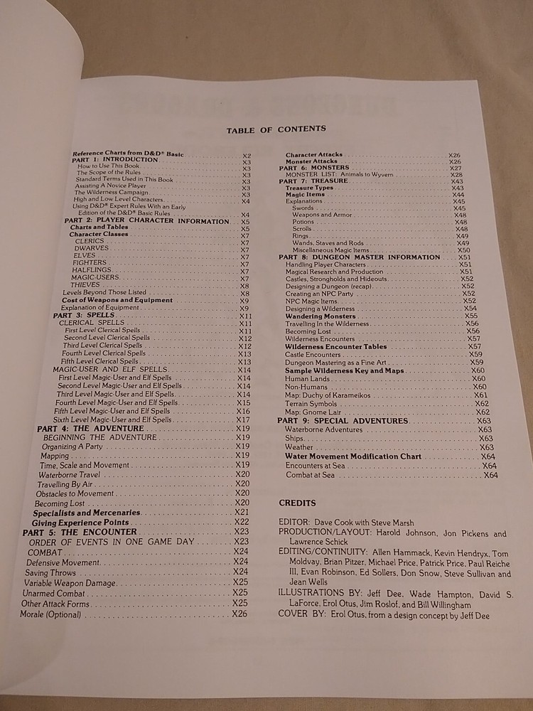 Dungeons & Dragons Reprint of Expert Rulebook