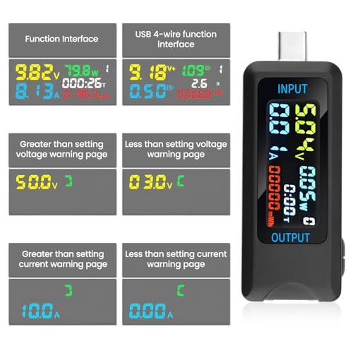 Tester Multi-Functional Digital Meter DC 4.5-36V 0-8A Current Type-C Type-C
