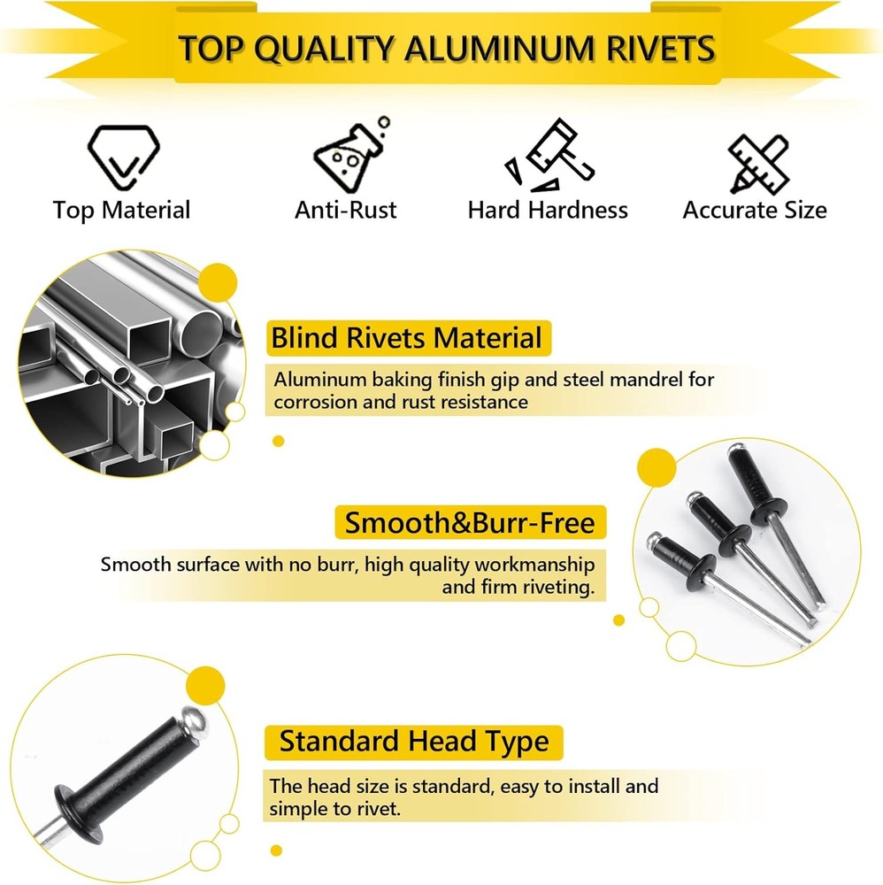 Black Aluminum Pop Rivets Kit