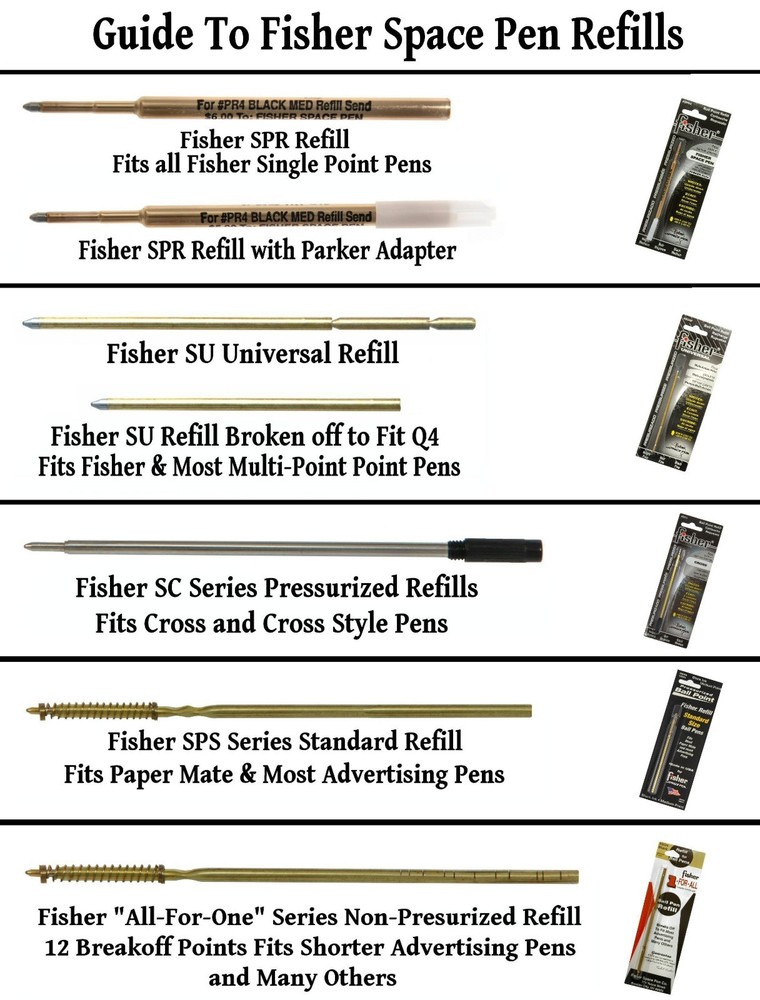 Fisher Space Pen's Chrome Bullet Pen #400 Plus An Extra Black Refill