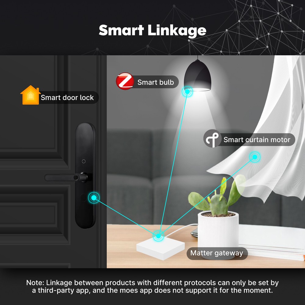 MOES Smart ZigBee Matter Thread Gateway Hub Support SmartThings, Homekit, Tuya