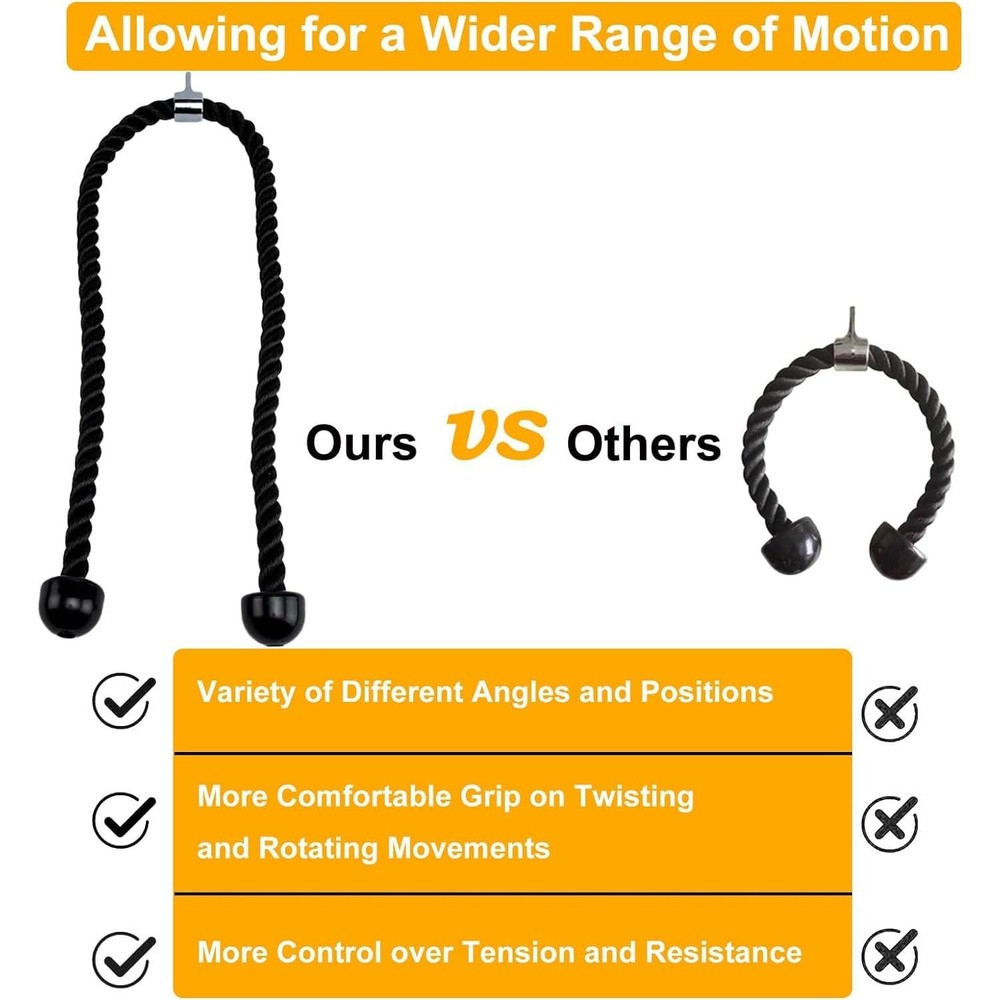 Double Length Tricep Pull Down Rope - 54 Inches Attachment for Cable Machine ...