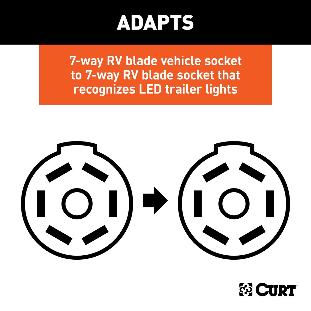 Curt MFG 57003 LED Trailer Light Adapter