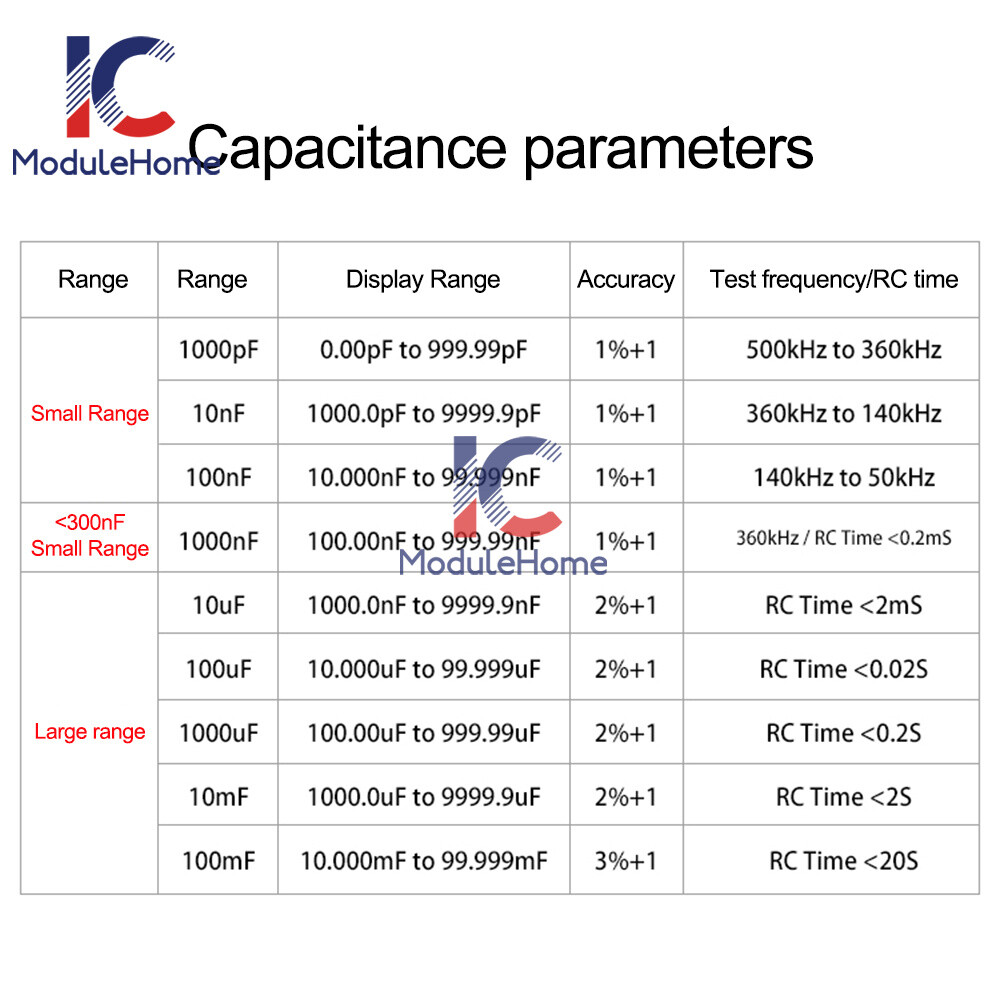 MLC500 Auto Range Capacitance Inductance Meter Digital Capacitance Tester New