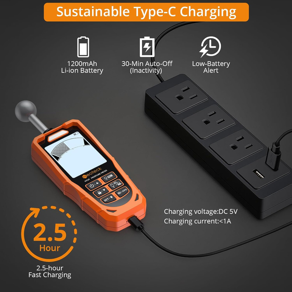 2-In-1 Dual Probe Moisture Meter 40Mm Spherical Moisture Reader & ±2.5% Accuracy